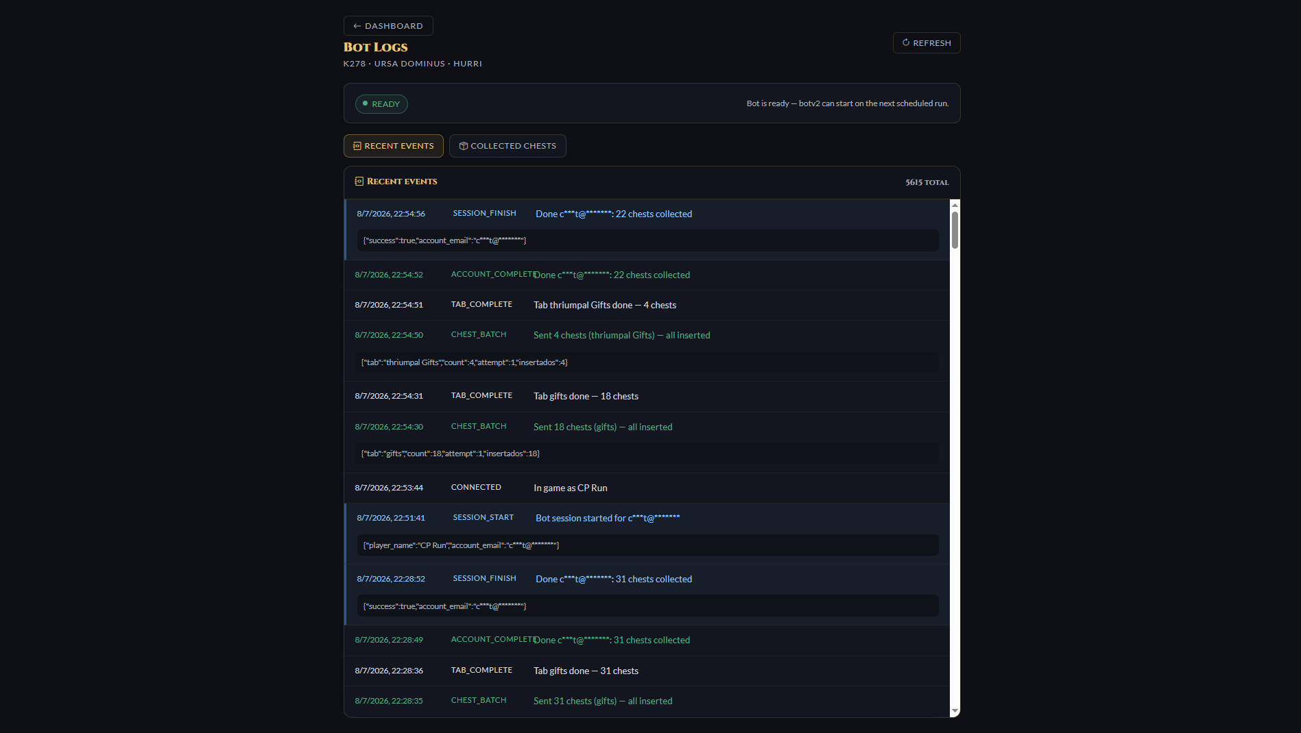 Bot activity