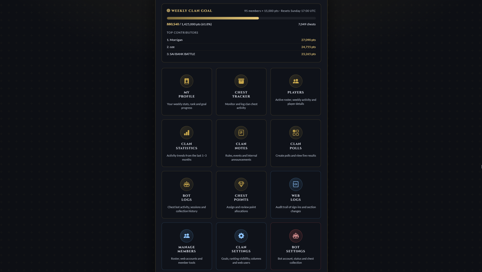 Clan dashboard
